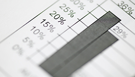 Project Management | Professional Growth